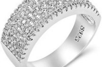 Simulated Sapphire Ring – 4 Sizes for only £18.00